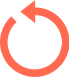 Incident Monitoring and Management